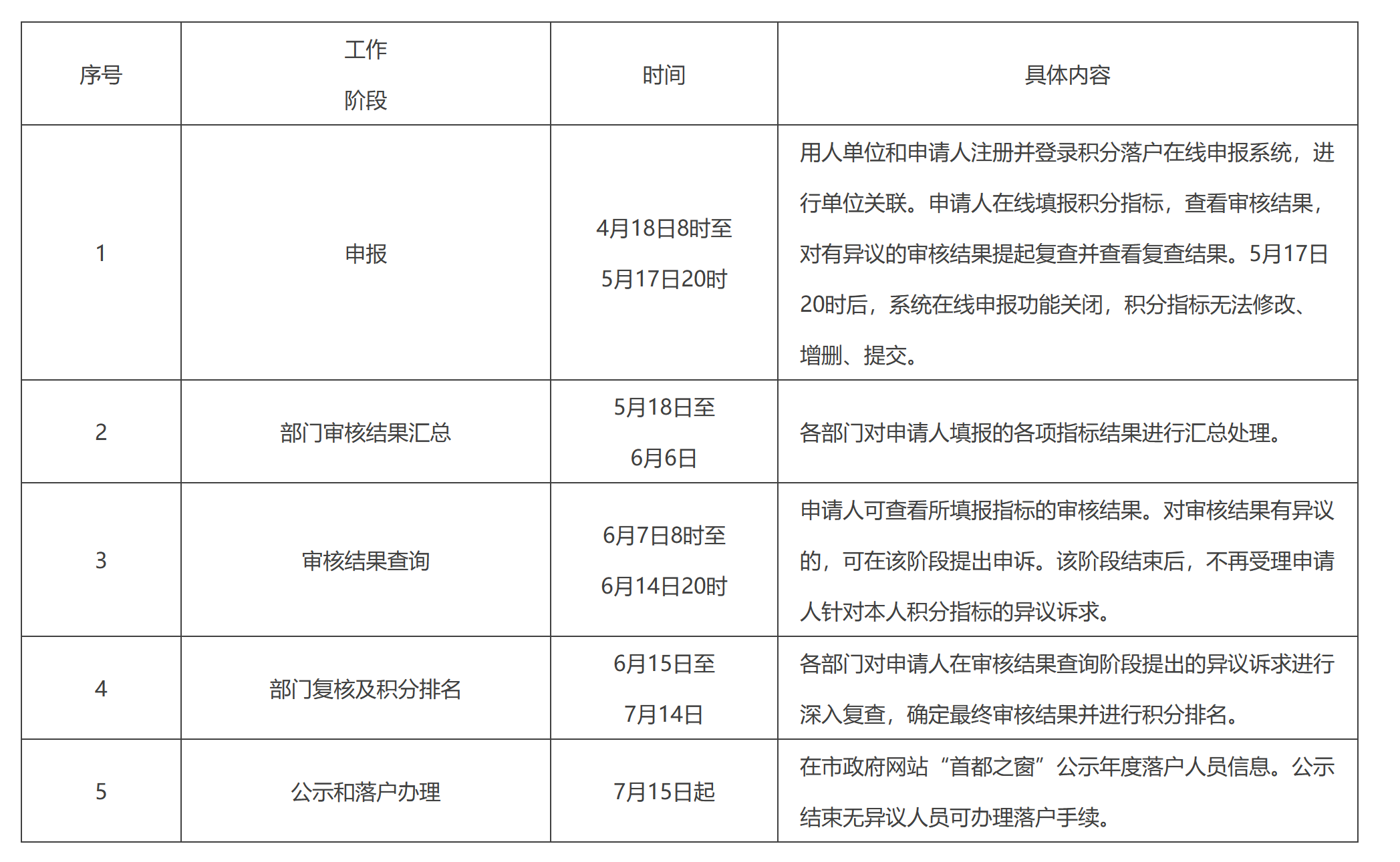 管家婆全年资料