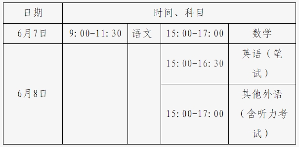 统一高考时间安排