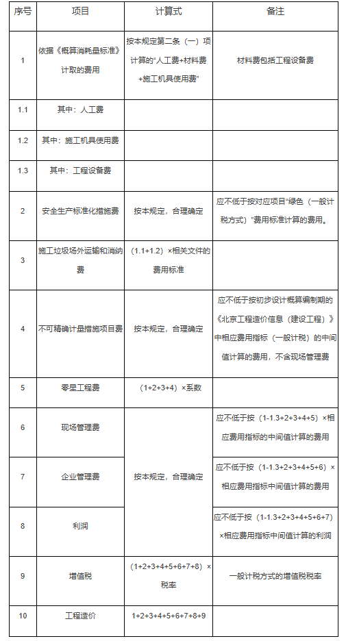 建设工程初步设计概算的计价程序表