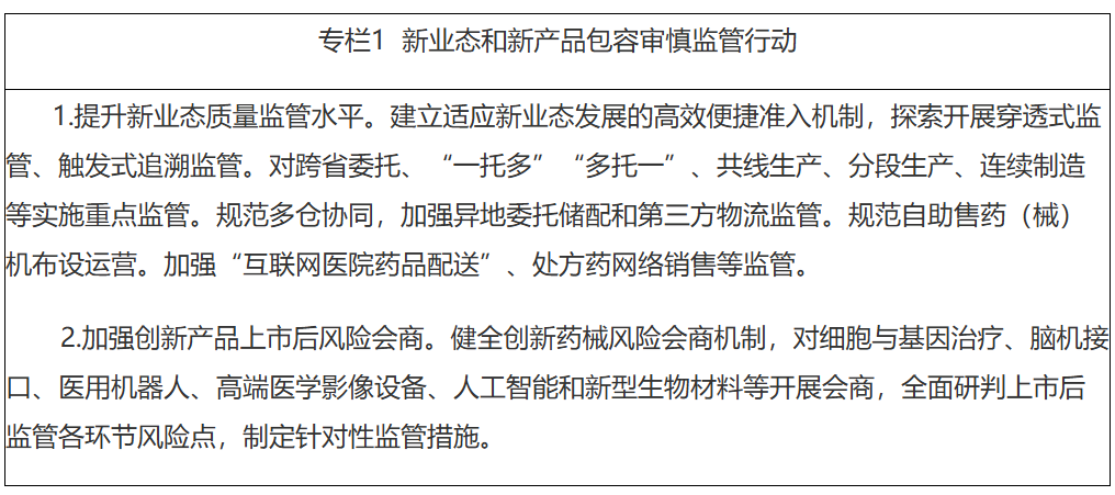 北京市药品监督管理局关于印发《北京市“十五五” 时期药品安全及高质量发展规划》的通知 北京市药品监督管理局关于印发《北京市“十五五” 时期药品安全及高质量发展规划》的通知