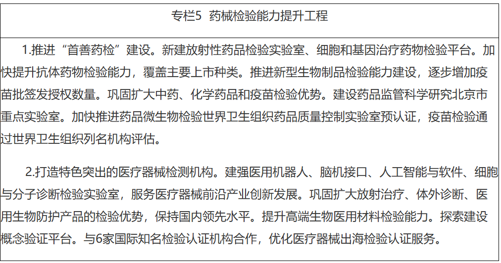北京市药品监督管理局关于印发《北京市“十五五” 时期药品安全及高质量发展规划》的通知 北京市药品监督管理局关于印发《北京市“十五五” 时期药品安全及高质量发展规划》的通知