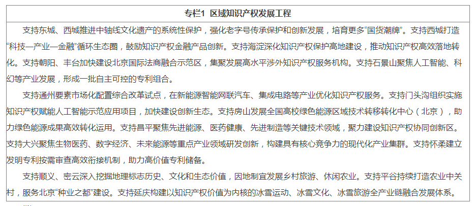 专栏1 区域知识产权发展工程.png 专栏1 区域知识产权发展工程.png