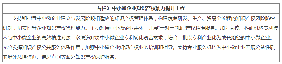 专栏3 中小微企业知识产权能力提升工程.png 专栏3 中小微企业知识产权能力提升工程.png