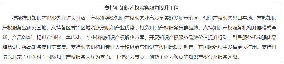 专栏4 知识产权服务能力提升工程.png 专栏4 知识产权服务能力提升工程.png