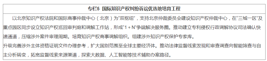 专栏5 国际知识产权纠纷诉讼优选地培育工程.png 专栏5 国际知识产权纠纷诉讼优选地培育工程.png