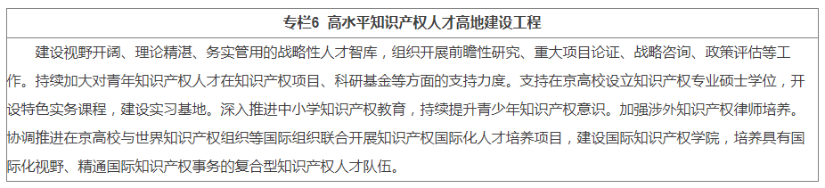 专栏6 高水平知识产权人才高地建设工程.png 专栏6 高水平知识产权人才高地建设工程.png