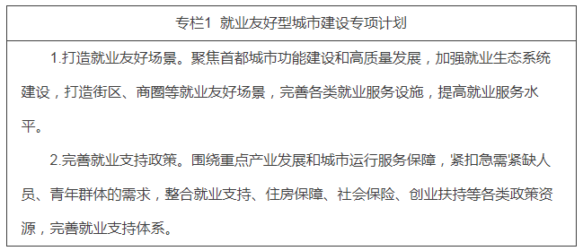 专栏1  就业友好型城市建设专项计划.png