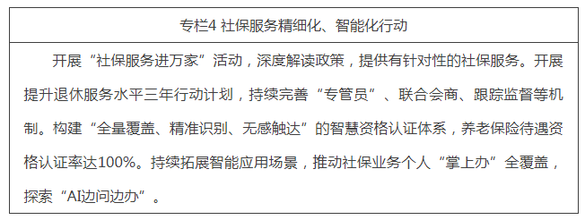 专栏4 社保服务精细化、智能化行动.png 专栏4 社保服务精细化、智能化行动.png