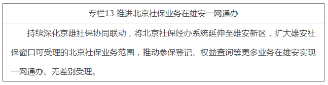专栏13 推进北京社保业务在雄安一网通办.png 专栏13 推进北京社保业务在雄安一网通办.png