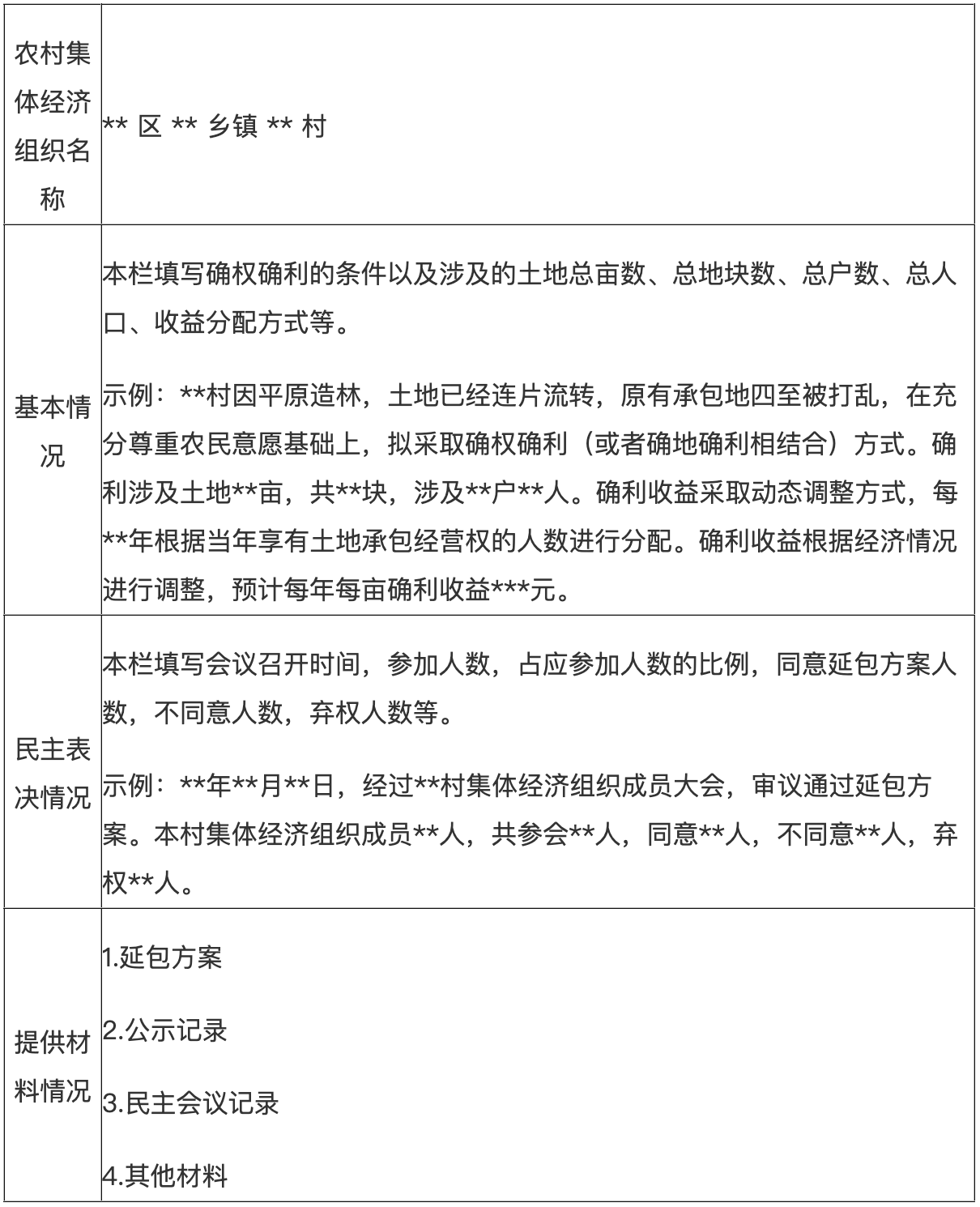 确权确利申请表