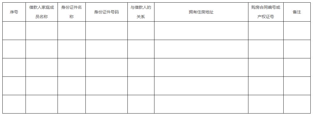 家庭拥有成套住房申报表