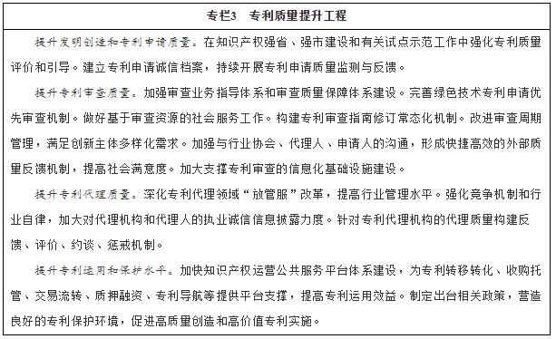 专利质量提升工程.jpg