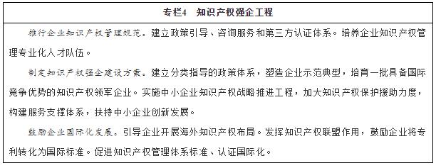 知识产权强企工程.jpg