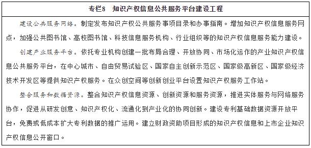 知识产权信息公共服务平台建设工程.jpg