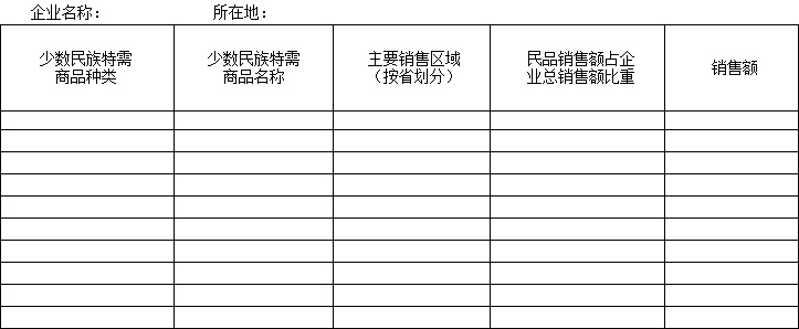 附件2：2017年度少数民族特需商品销售情况专项表.jpg