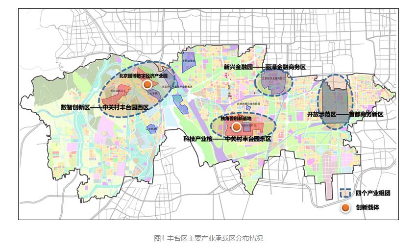 图1 丰台区主要产业承载区分布情况.jpg
