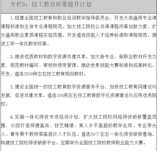 专栏5：技工磨真金不怕火质地提高筹画.png