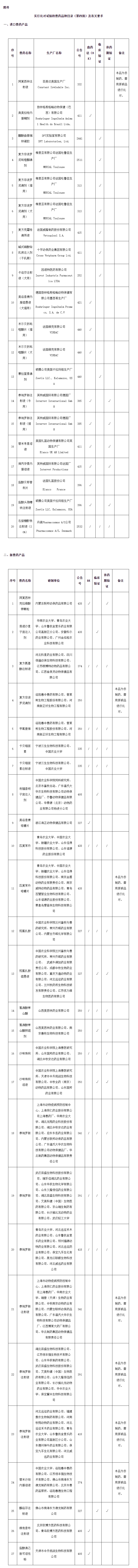 中华人民共和国农业农村部公告第461号.png
