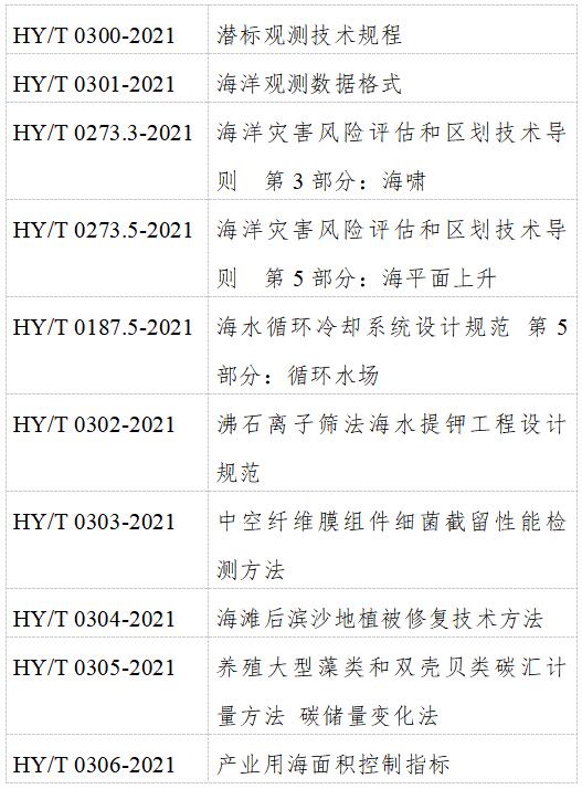 关于发布《潜标观测技术规程》等10项行业标准的公告