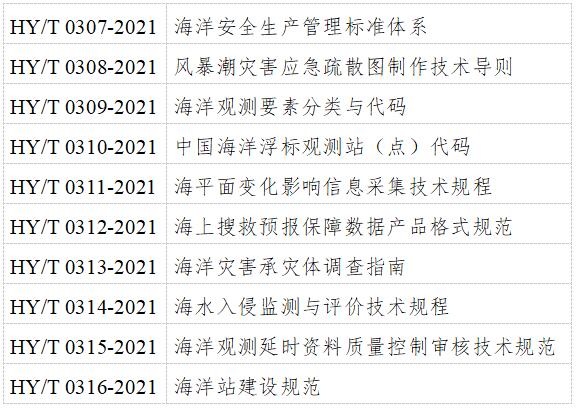 《海洋安全生产管理标准体系》等10项行业标准
