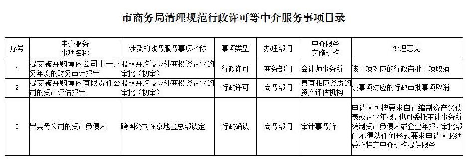 360截图20220413165800032.jpg 360截图20220413165800032.jpg