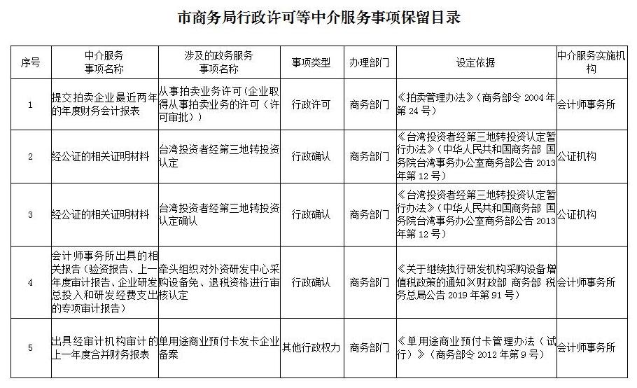 360截图20220413170036396.jpg 360截图20220413170036396.jpg