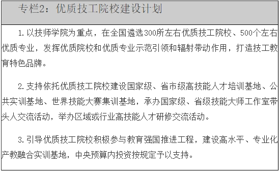 专栏2：优质技工院校建设计划.png