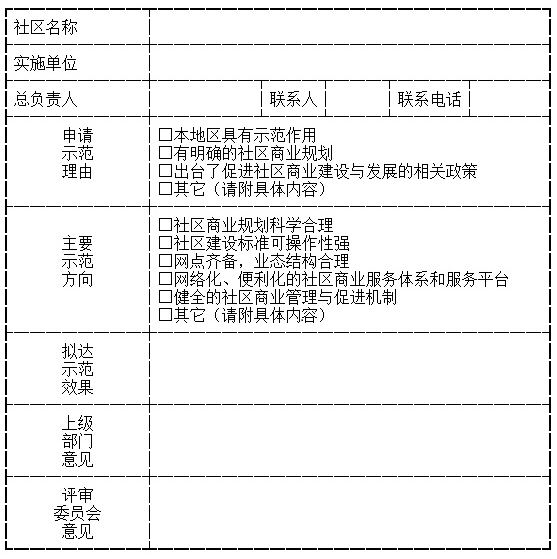 全国社区商业示范社区申请表.png
