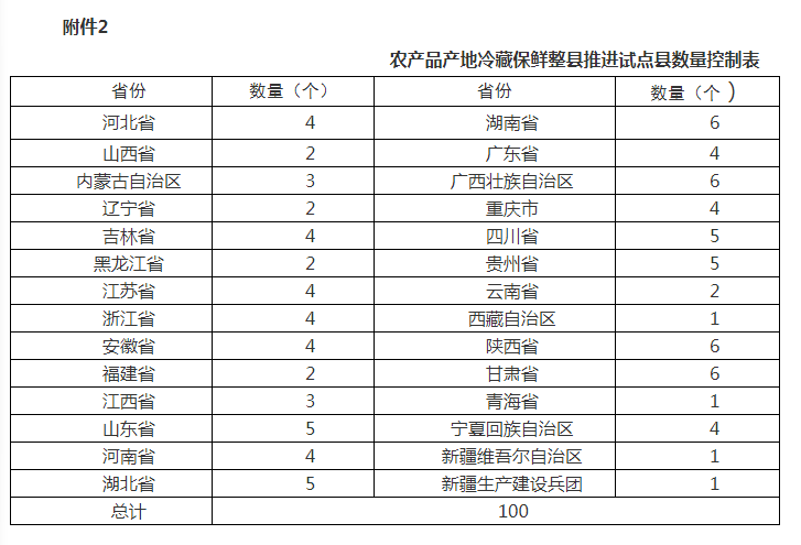 微信截图_20220418171420.png