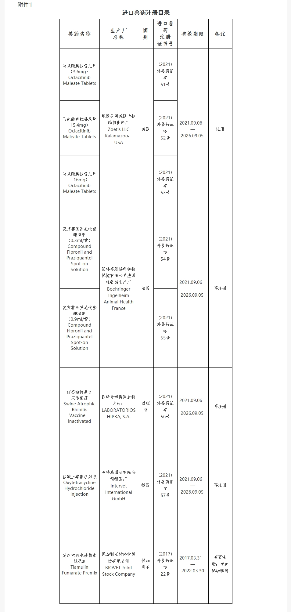 中华人民共和国农业农村部公告 第469号.jpg