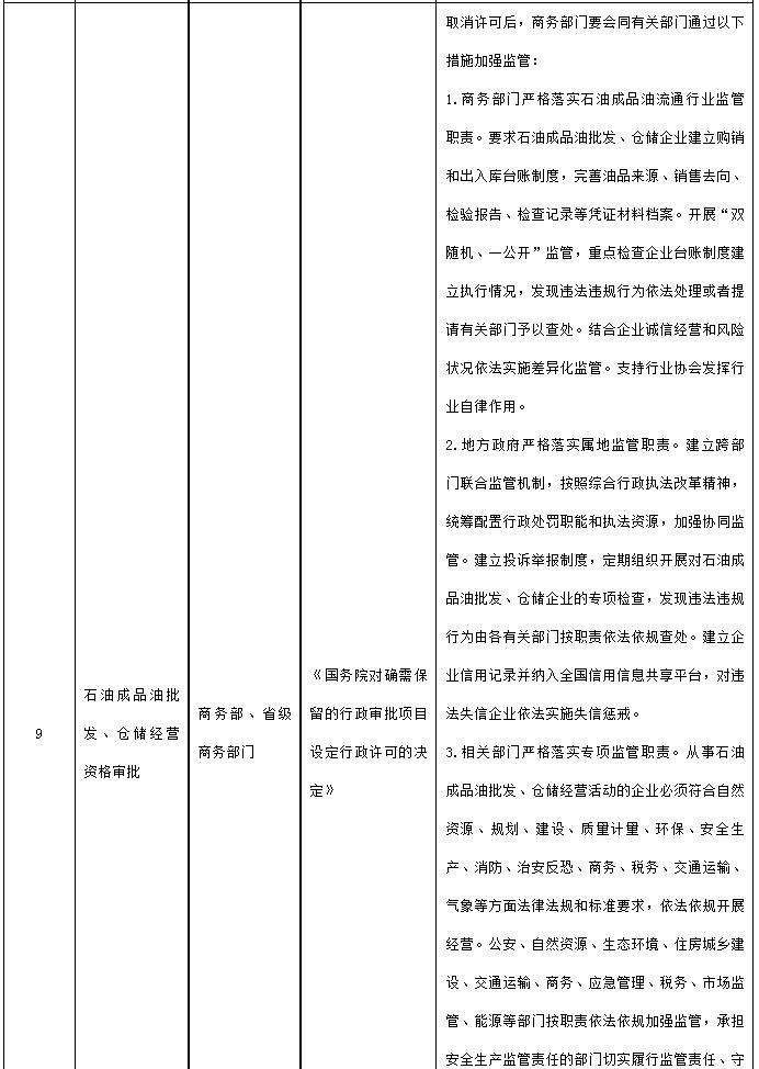 国务院决定取消的行政许可事项目录