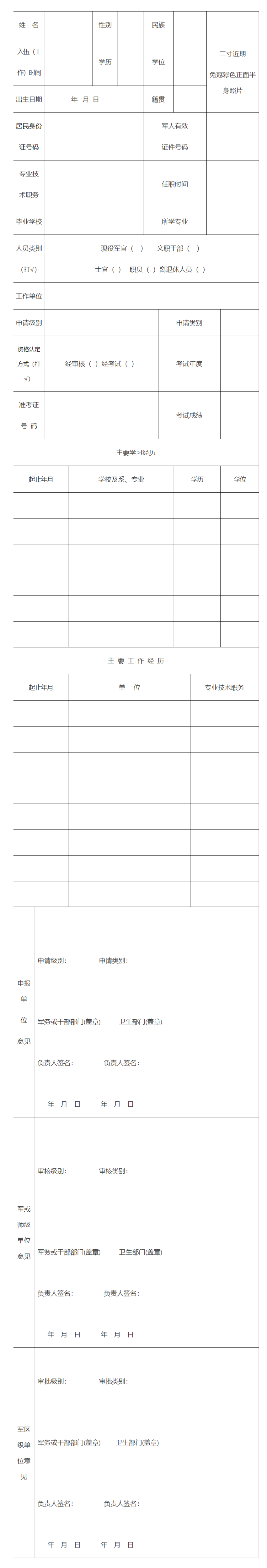 医师资格认定申请审核表