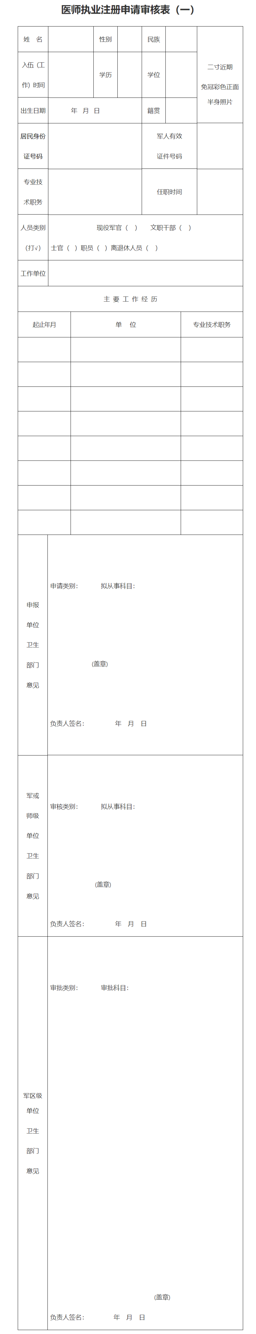 医师执业注册申请审核表（一）