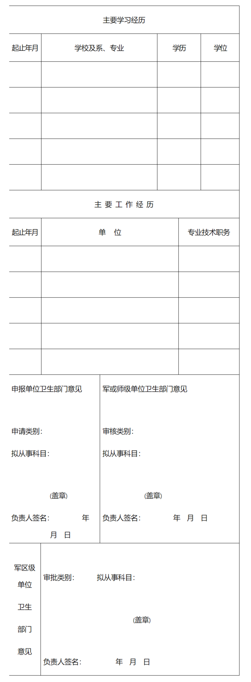 医师执业注册申请审核表（二）