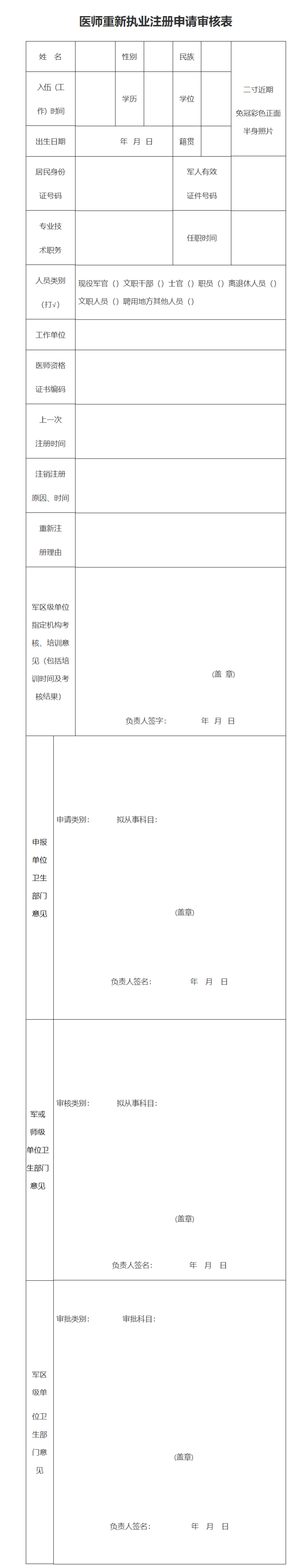 医师重新执业注册申请审核表
