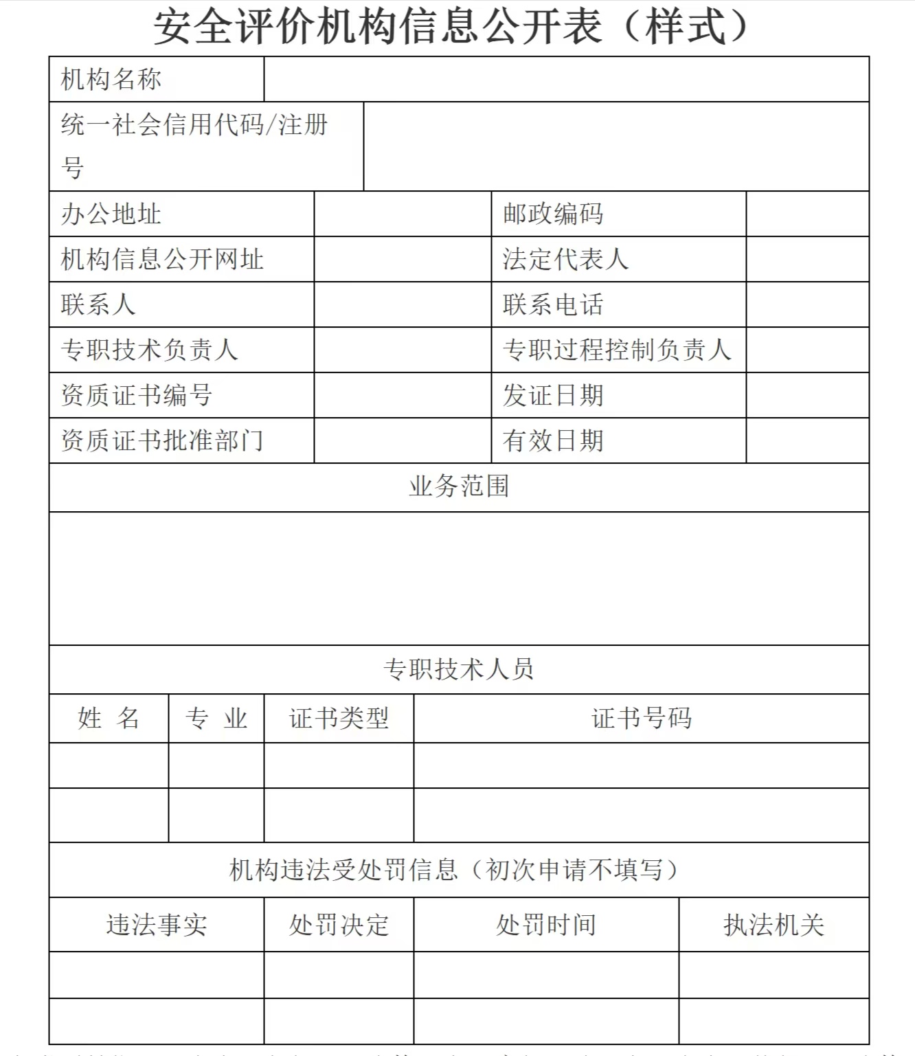 附件1 附件1
