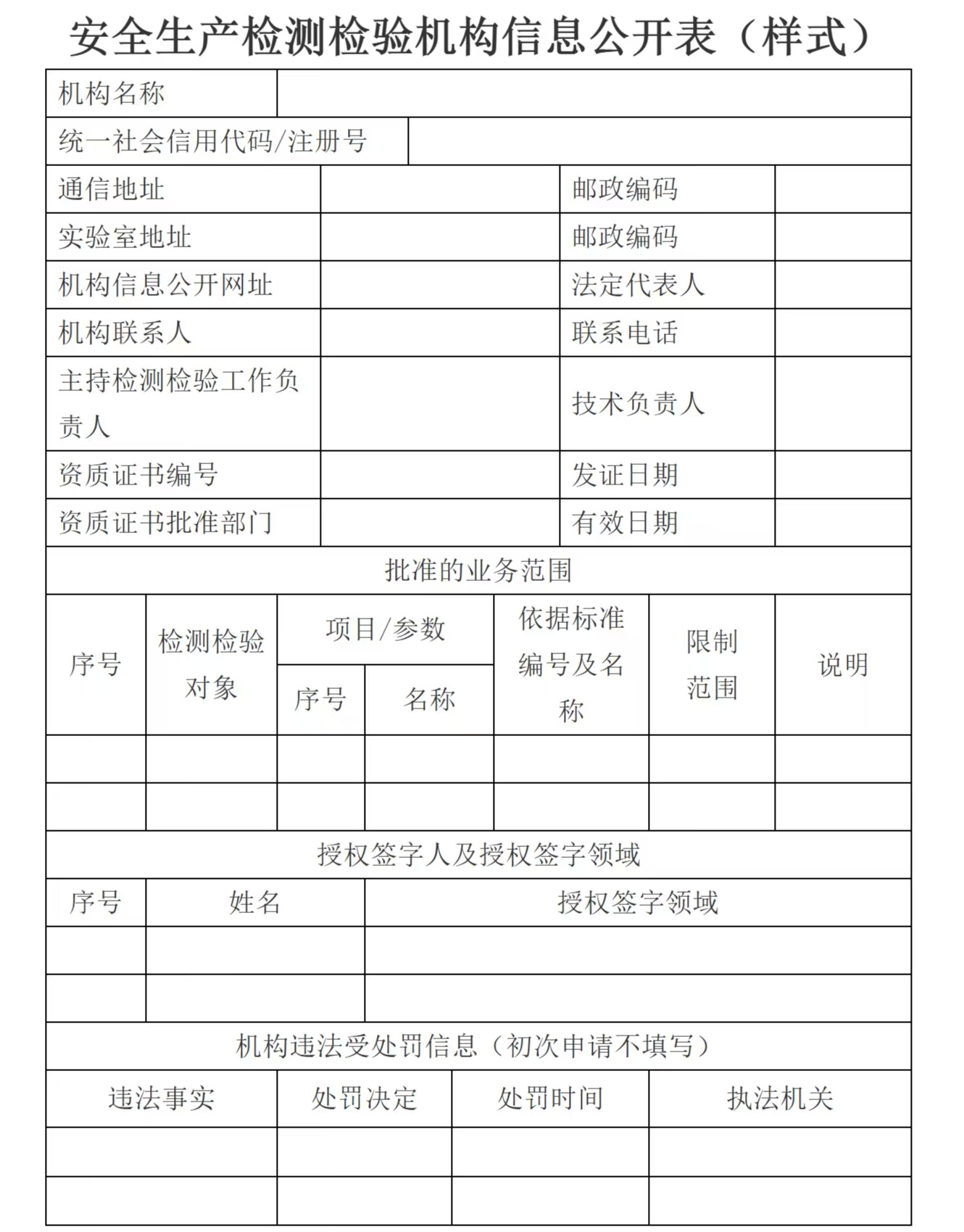 附件2 附件2